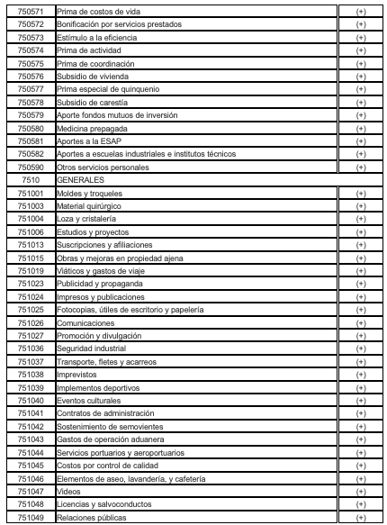 Captura de Pantalla 2022-02-21 a la(s) 10.50.45 a. m..png