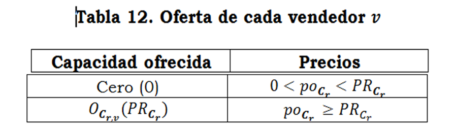 tabla 12.PNG