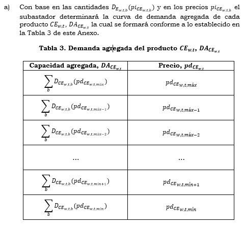 num 5.9 tabla 3.PNG