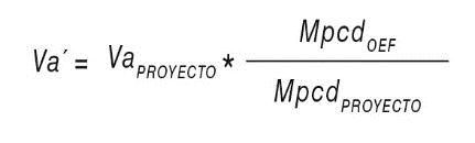 Anexo 1 (4) Res. 062 de 2013).jpg