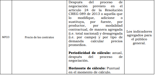 Res. 186 Anexo 1.27.PNG