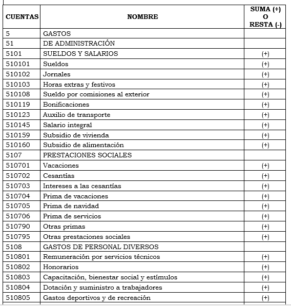 cuadro 1.png