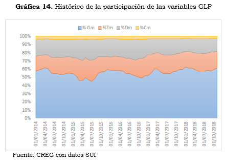 RES 071 ANEXO  num.5.1.3. gr.3.PNG