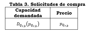 Res. 001 de 2021.PNG anexo 1 No. 5.7.PNG