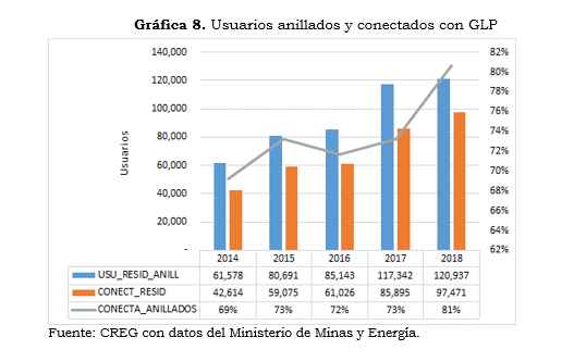RES 071 ANEXO  nu. 4 graf.8.PNG