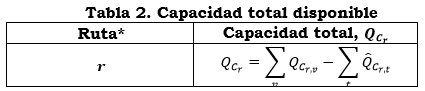 anexo 5 tabla 2.PNG