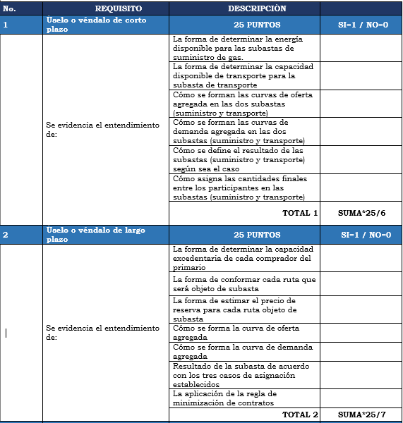 Res. 055 anexo 3 tabla 1.PNG