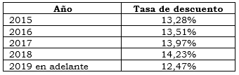 Res. 025 2020.PNG
