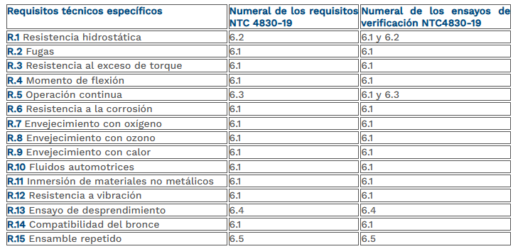 tabla 19 accesorios.png