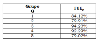 anexo 19 tabla.PNG