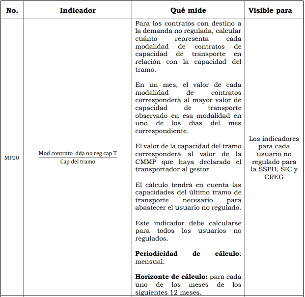 Res. 186 Anexo 1.23.PNG