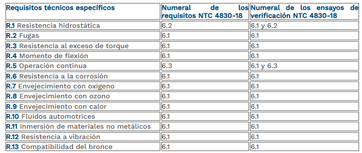 tabla 18 filtro.png