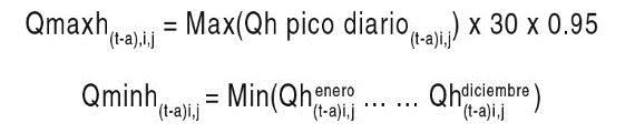 Art. 5 (2) (Res. 137 de 2013).jpg