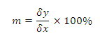 Res. 126 anexo 1 f.1.PNG