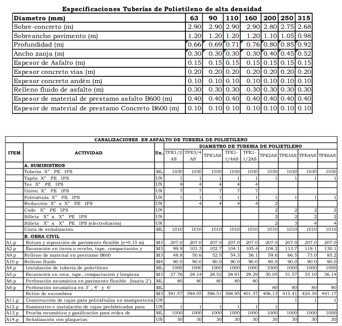 Captura de pantalla 2016-04-11 a la(s) 4.21.57 p.m..png