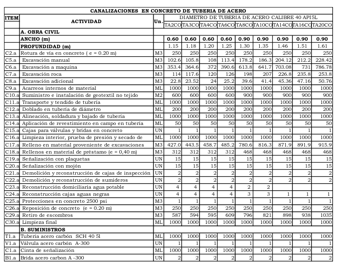 Captura de pantalla 2016-04-11 a la(s) 3.50.39 p.m..png
