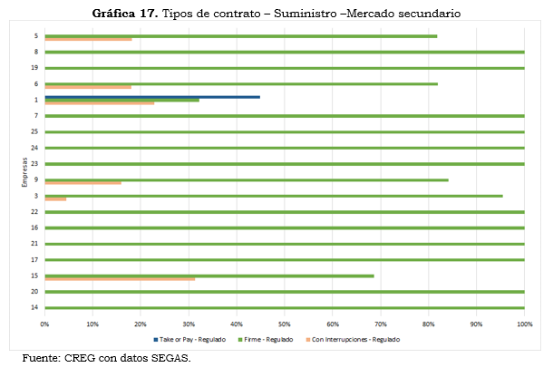 RES 071 AN.  num.5.2 gr17.PNG