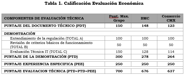 res 017 de 2020 anexo.PNG