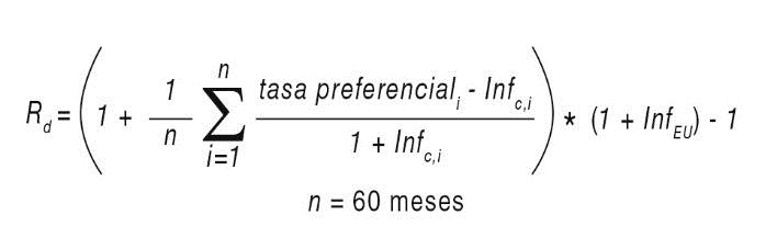 Anexo 2 (2.1) Res. 062 de 2013.jpg