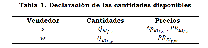 tabla 1 anexo 9.PNG