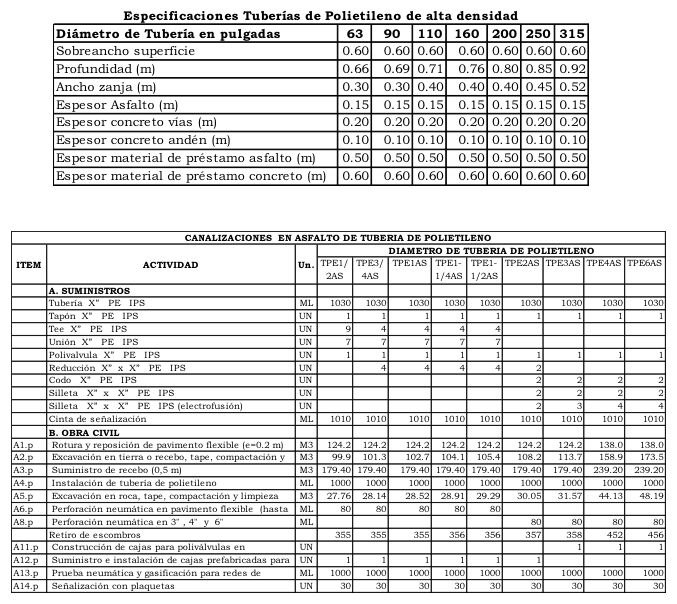 Captura de pantalla 2016-04-11 a la(s) 3.59.17 p.m..png