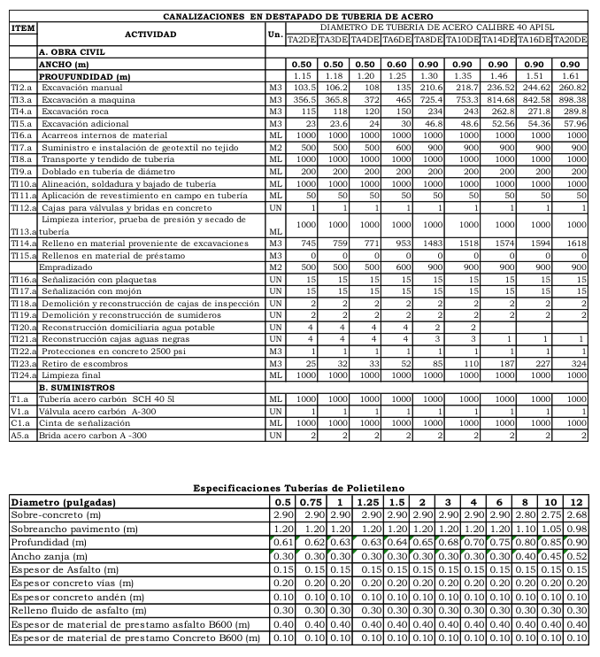 Captura de pantalla 2016-04-11 a la(s) 4.21.26 p.m..png