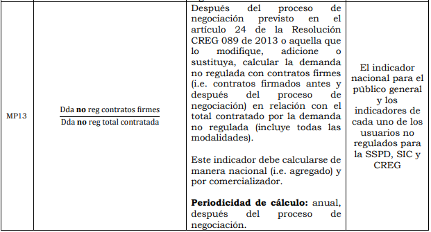 Res. 186 Anexo 1.15.PNG