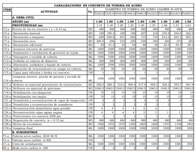 Captura de pantalla 2016-04-11 a la(s) 4.20.53 p.m..png