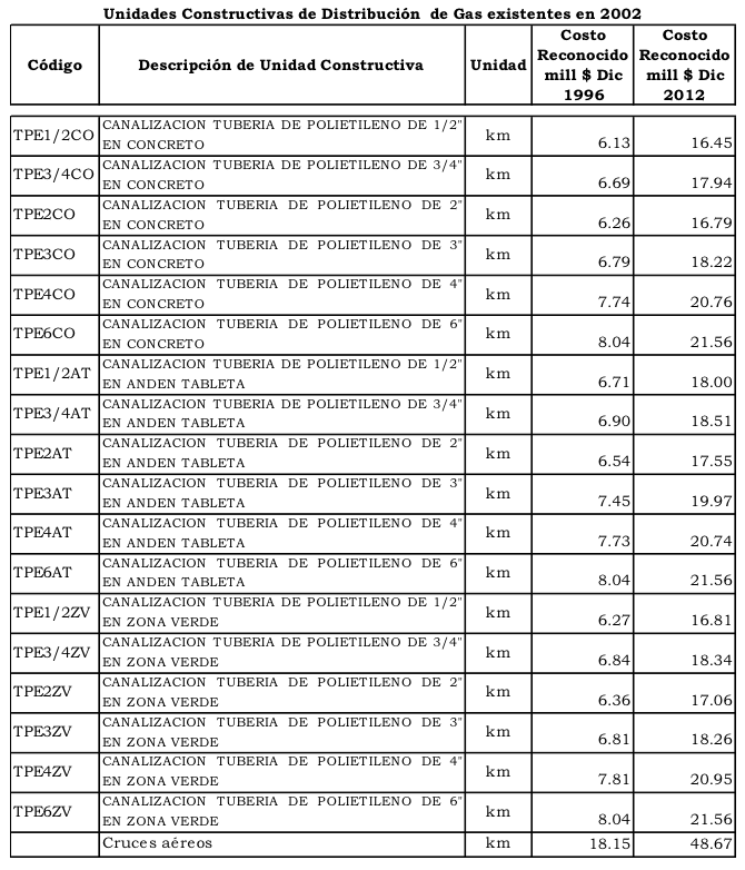 Captura de pantalla 2016-04-11 a la(s) 2.15.00 p.m..png