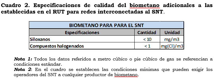 cuadro 2 res 240-2016 art 11.PNG