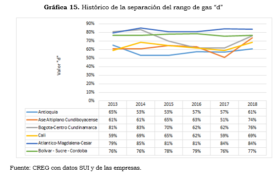 RES 071 ANEXO  num.5.2 gr15.PNG