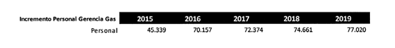 Res. 081 de 2015 grafica 15.PNG