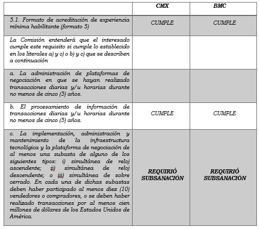 res 015 2020.PNG