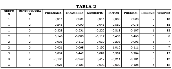 anexo 20 tabla 2.PNG