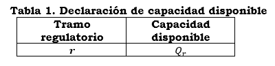 Res. 001 de 2021.PNG anexo 1 No. 5.PNG