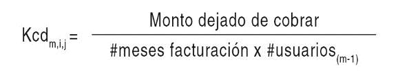 Art. 2 (17.2) Res. 205 de 2013.jpg