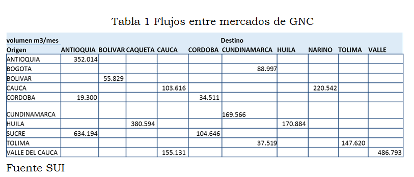 tabla 1.PNG