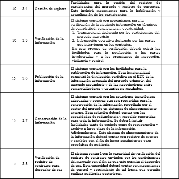 Res. 055 anexo 3 tabla 3.2.PNG