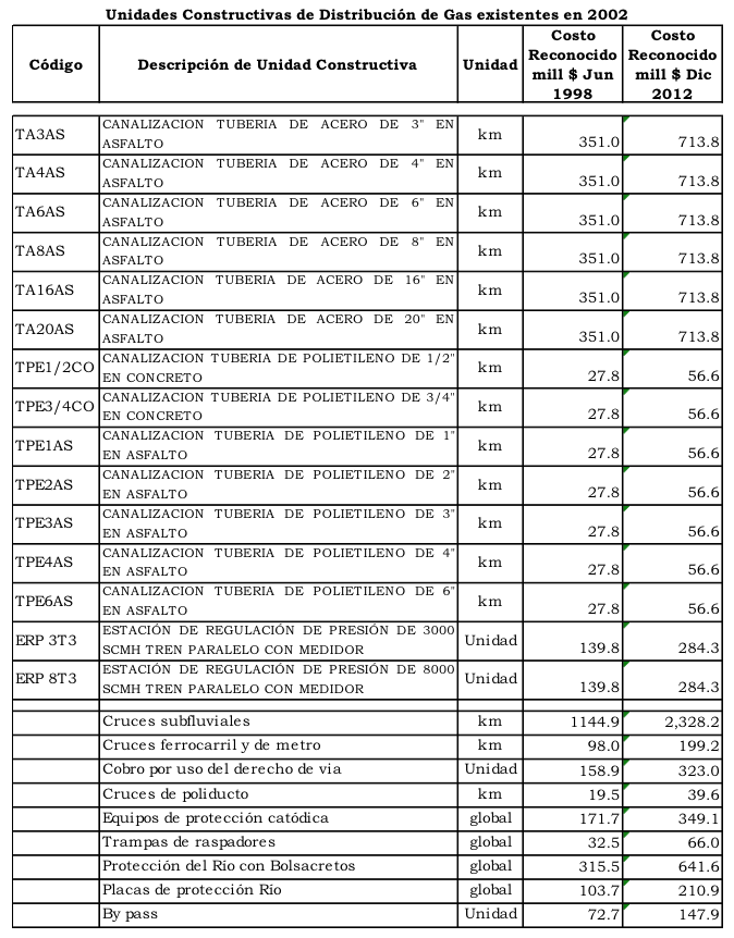 Captura de pantalla 2016-04-11 a la(s) 2.05.49 p.m..png