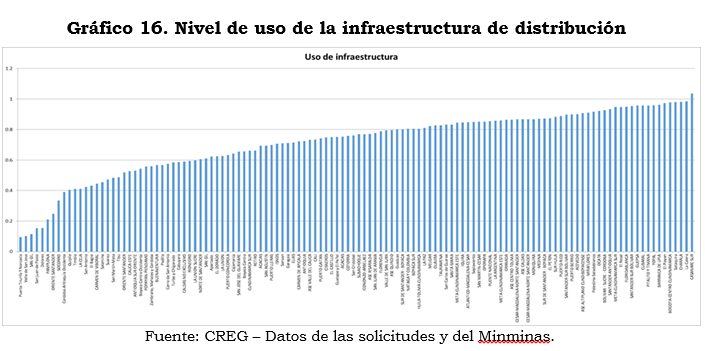 grafico 16 res 093.PNG