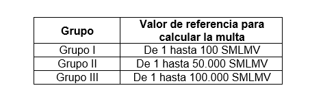 imagen 1 decreto 1900.PNG