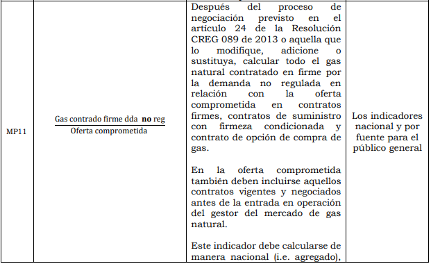 Res. 186 Anexo 1.13.PNG