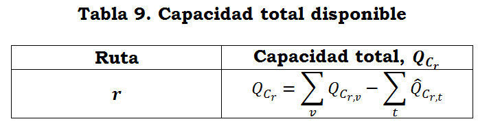tabla 9.PNG