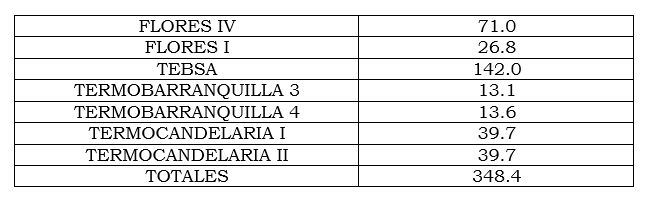 cuadro considerandos res 195-16.PNG