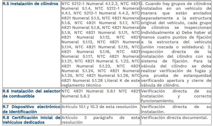 parte 2 tabla 44 conversiones.png