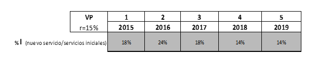 Res. 081 de 2015 1.PNG