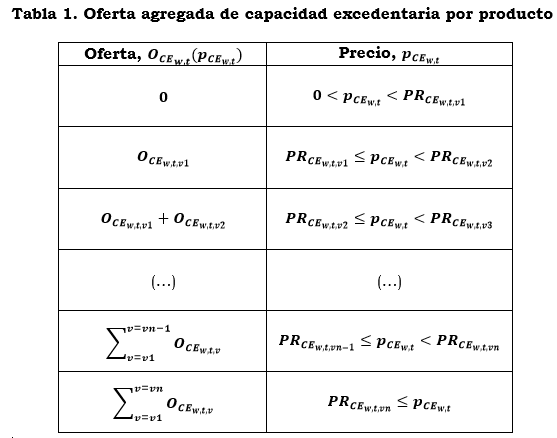 tabla 1(1).PNG