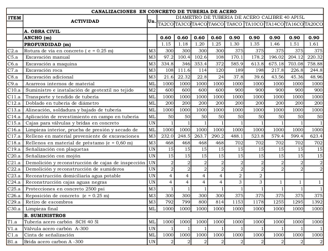 Captura de pantalla 2016-04-11 a la(s) 3.58.02 p.m..png