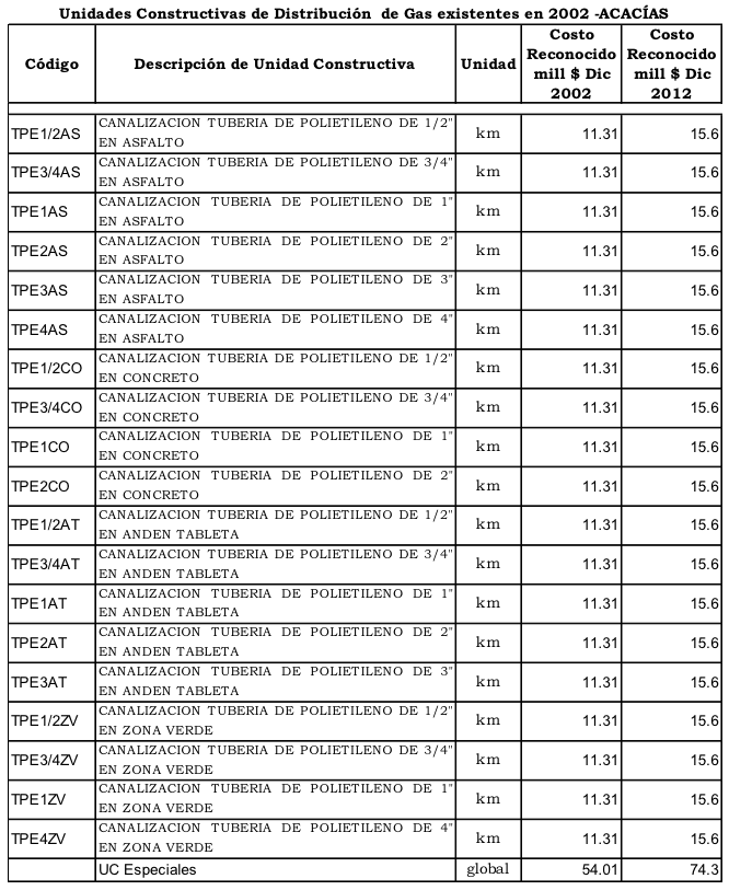 Captura de pantalla 2016-04-11 a la(s) 2.27.21 p.m..png