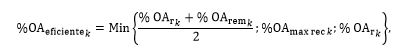 Res. 011 2020 art. 3 form. 4.PNG